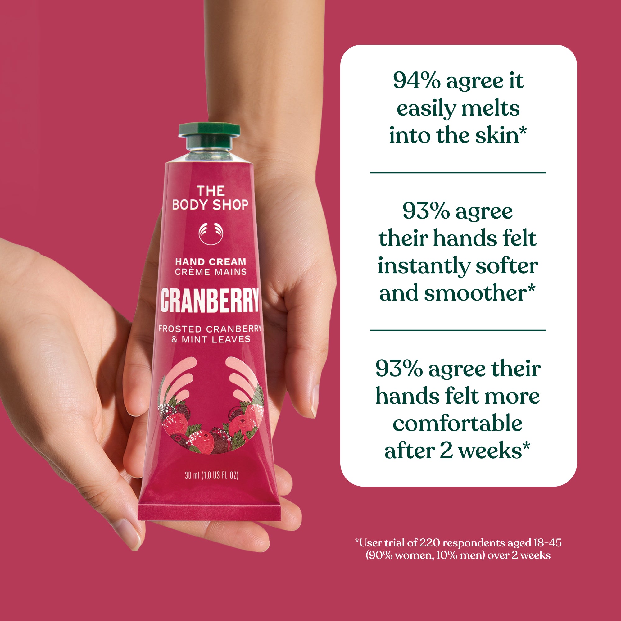 Frosted Cranberry & Mint Leaves Hand Cream