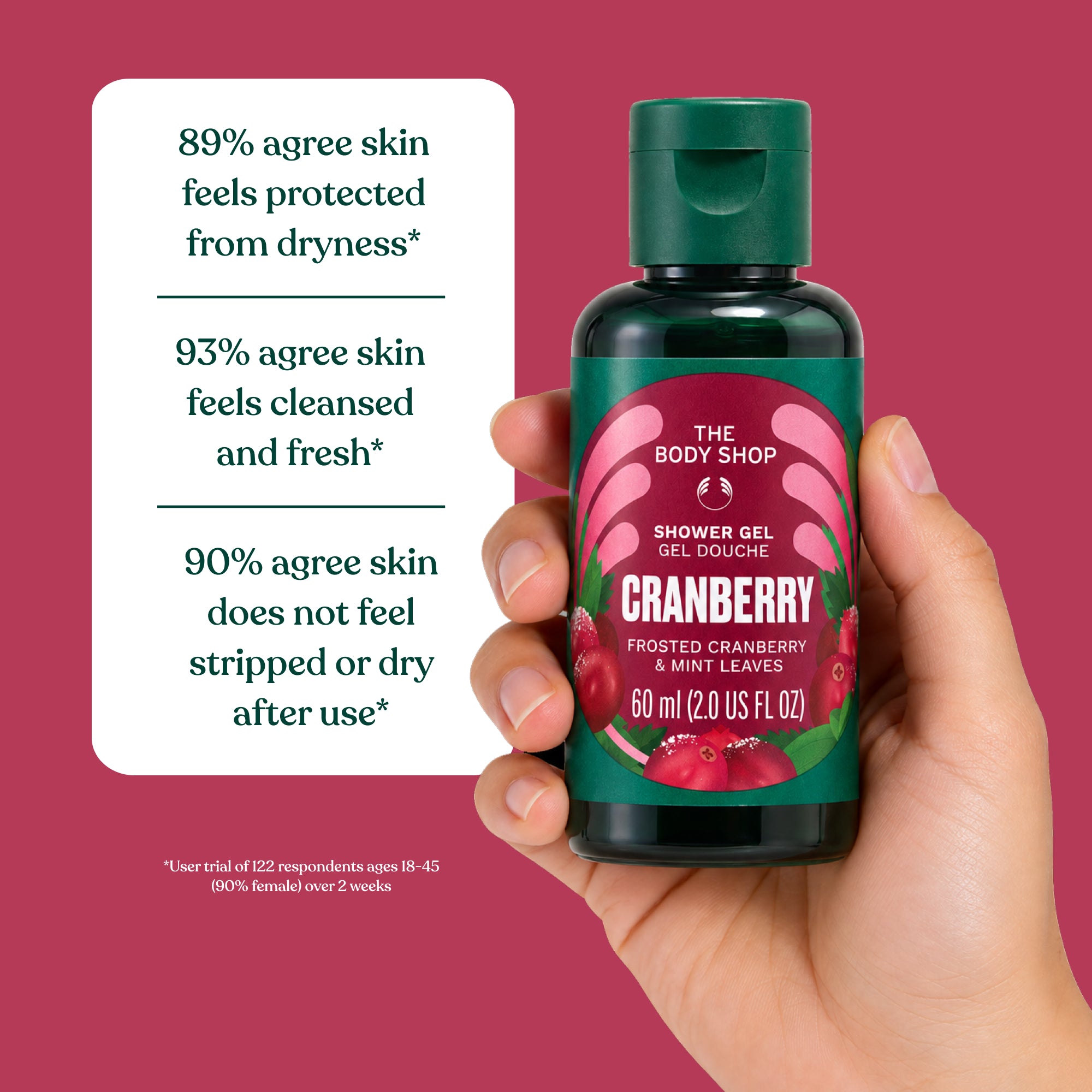 Frosted Cranberry & Mint Leaves Shower Gel