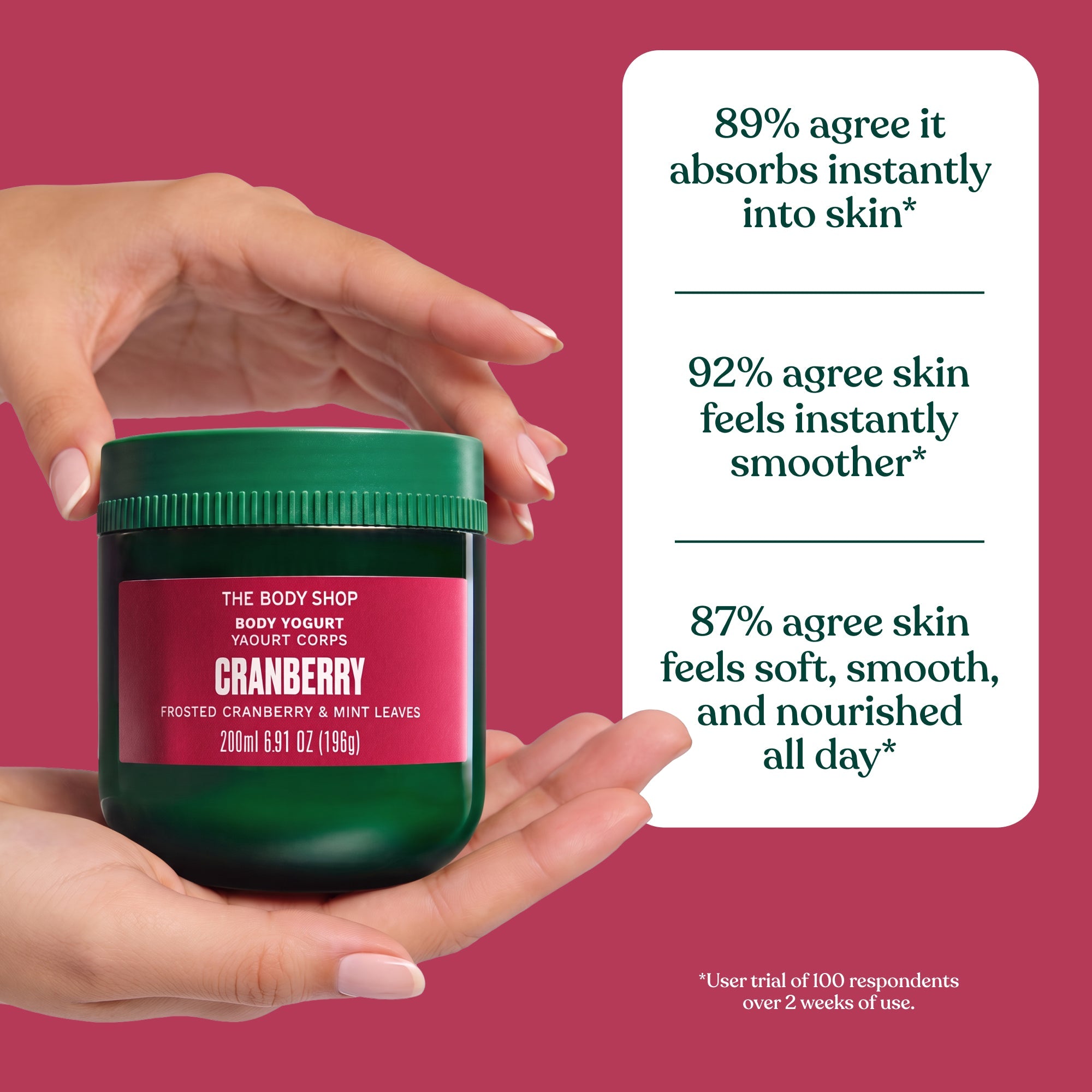 Frosted Cranberry & Mint  Leaves Body Yogurt